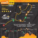 Recorrido Clásica de Anapoima 2025